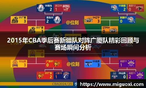 2015年CBA季后赛新疆队对阵广厦队精彩回顾与赛场瞬间分析