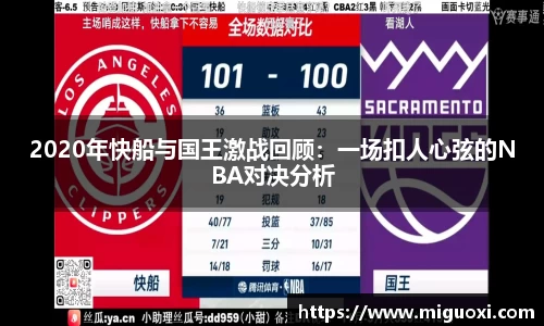 2020年快船与国王激战回顾：一场扣人心弦的NBA对决分析